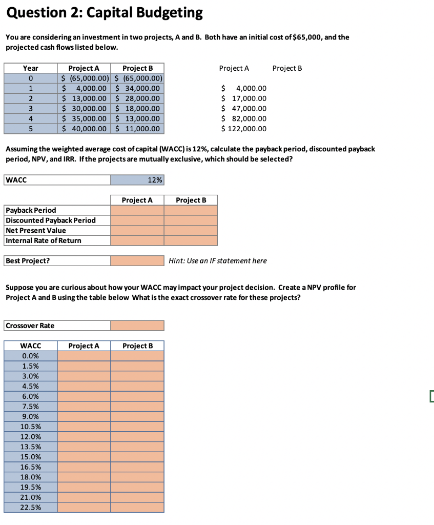 Solved Please answer these in excel with the formulas for | Chegg.com