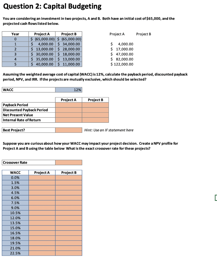 Solved Please Answer These In Excel With The Formulas For | Chegg.com