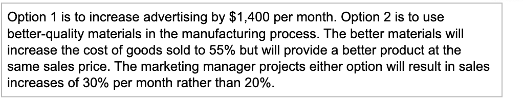 Solved Data tableOption 1 is to increase advertising by | Chegg.com