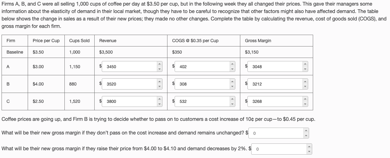 Solved Firms A, B, and C were all selling 1,000 cups of | Chegg.com