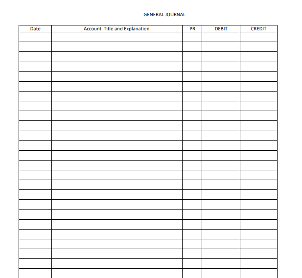 Solved ADJUSTMENTS PRACTICE (A) Calculate the adjustments | Chegg.com