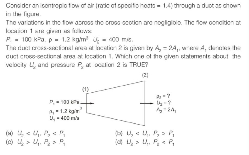 Consider an isentropic flow of air (ratio of specific | Chegg.com