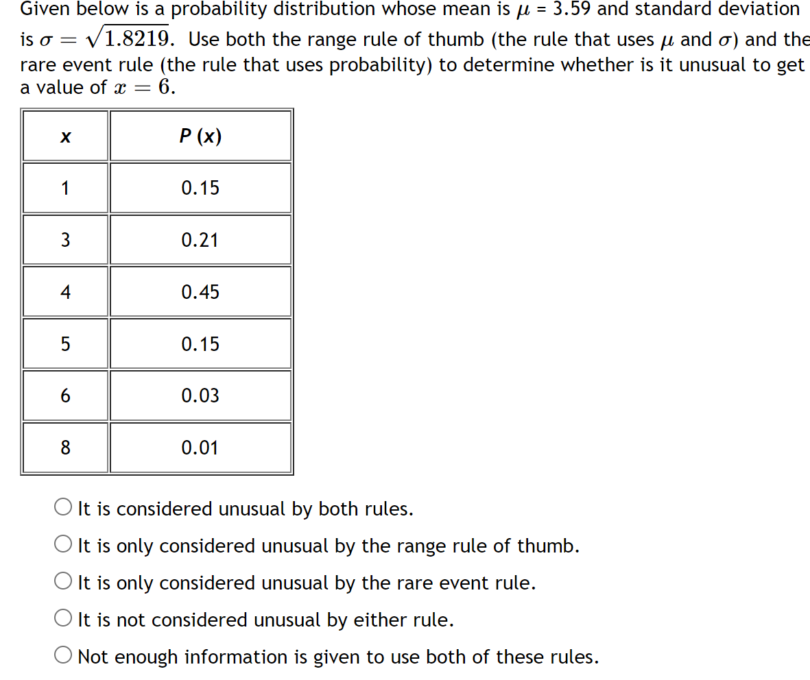 Solved Given below is a probability distribution whose mean | Chegg.com