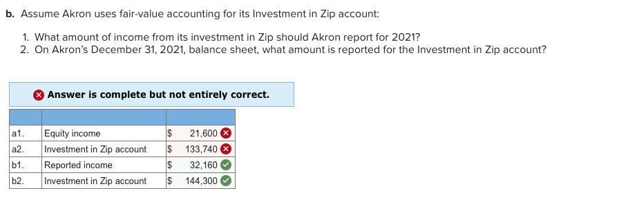 20-percent-of-16000