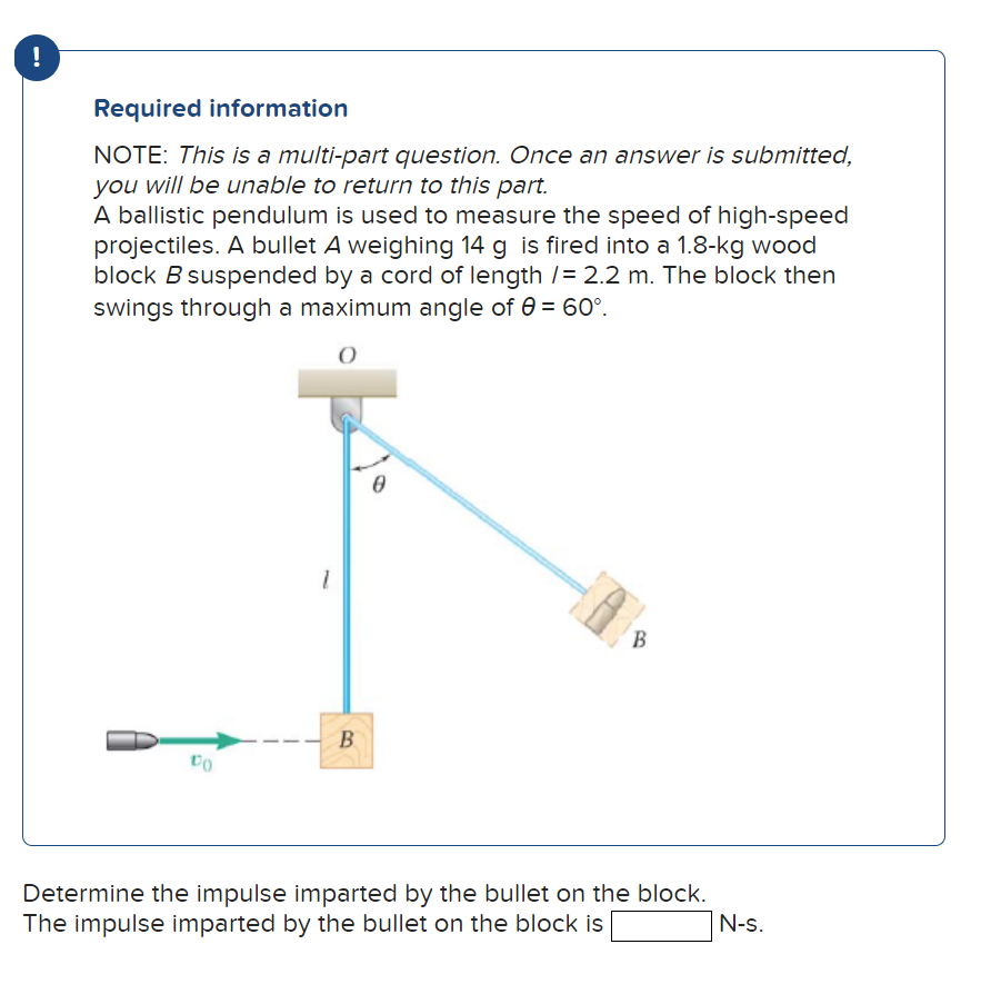 Solved Required Information NOTE: This Is A Multi-part | Chegg.com