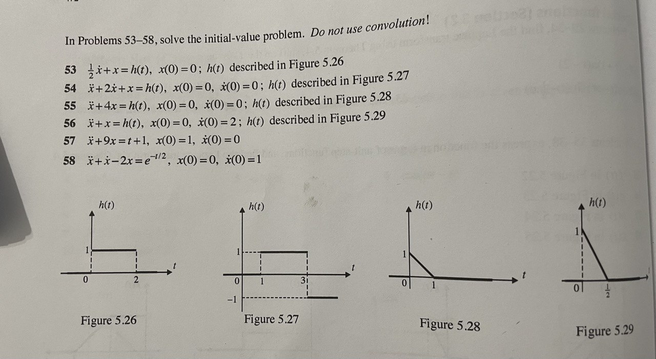 Solved Solve IVP . solve 55 , 56.No. 53 solution is given. | Chegg.com
