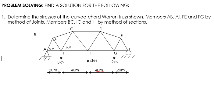 Solved PROBLEM SOLVING: FIND A SOLUTION FOR THE FOLLOWING: | Chegg.com