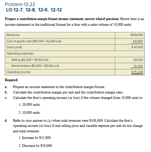 Margin Format