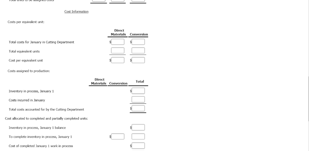 solved-cost-of-production-report-the-cutting-department-of-chegg