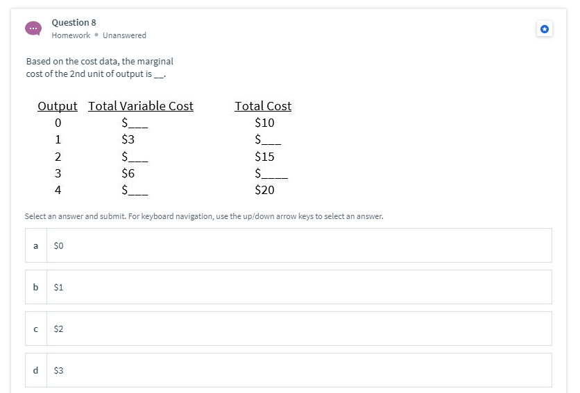Solved Question 6 Homework. Unanswered Based on the cost | Chegg.com