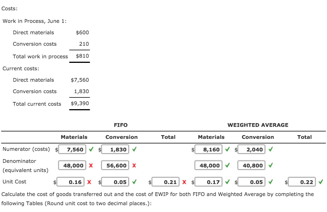 Solved Scenario 1 Dormir produces a liquid herbal sleep