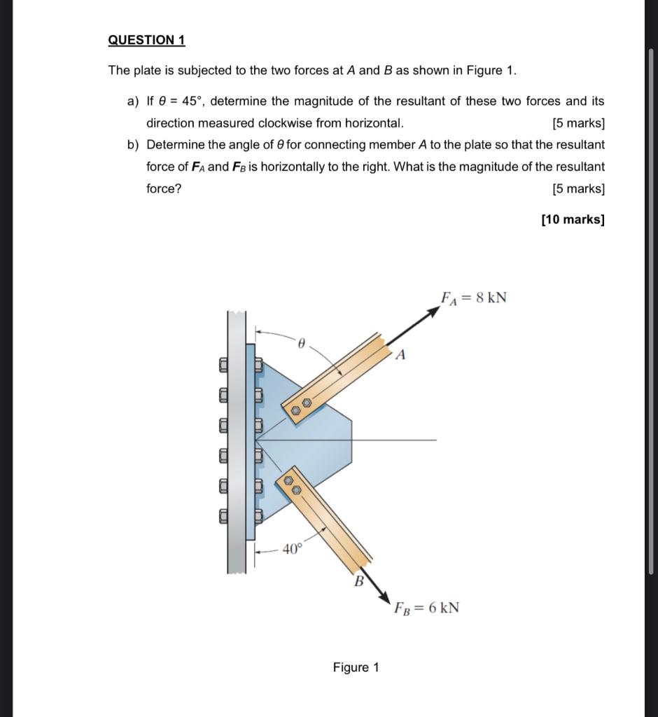 Solved QUESTION 1 The plate is subjected to the two forces | Chegg.com