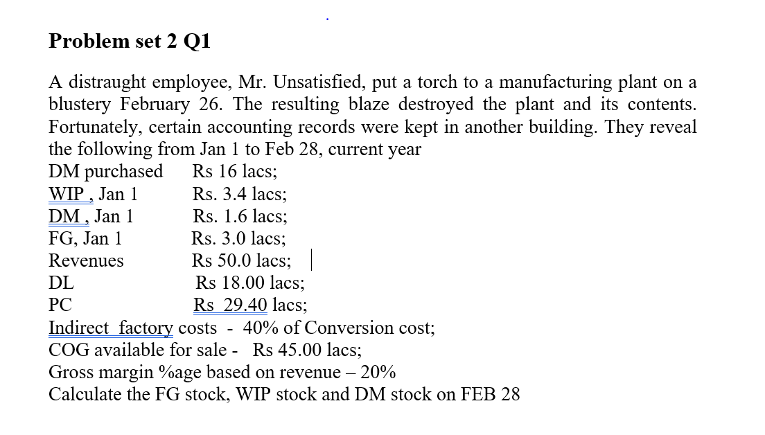 Solved Problem set 2 Q1 A distraught employee, Mr. | Chegg.com