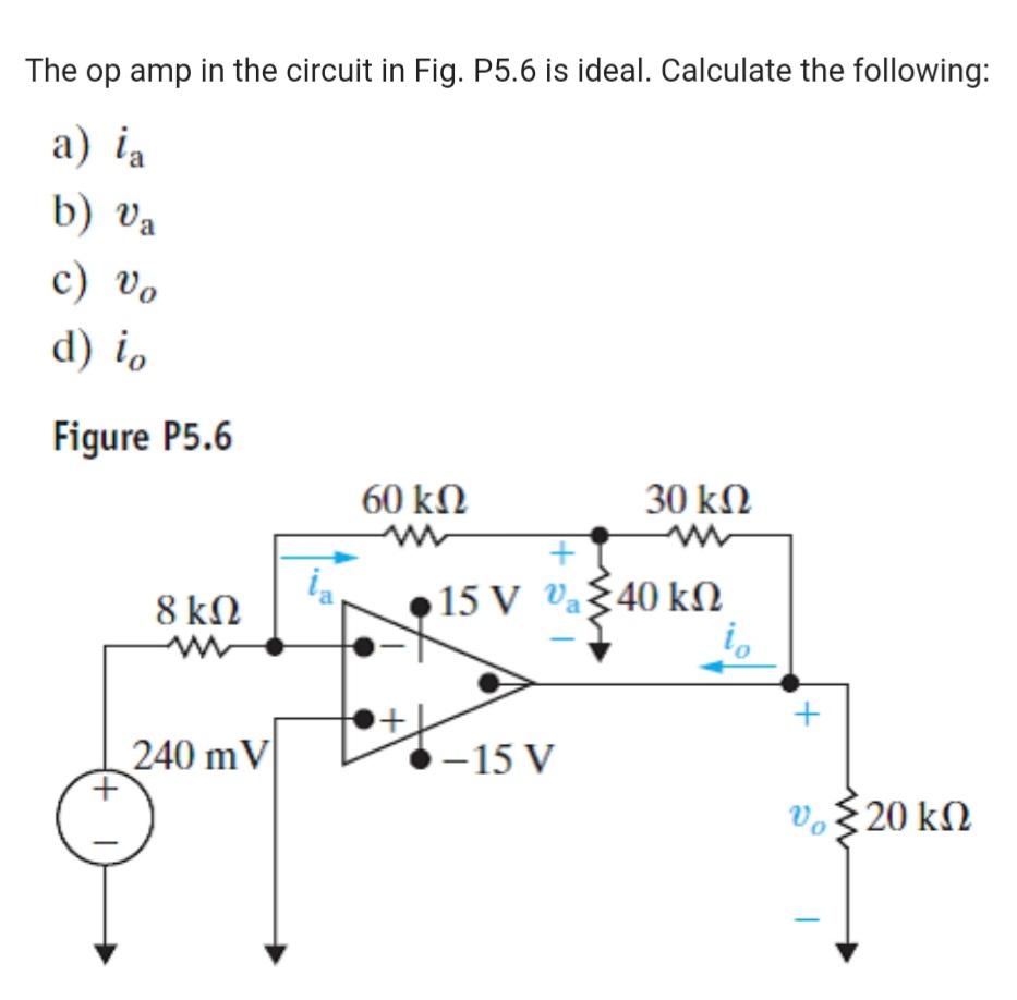 Solved The Op Amp In The Circuit In Fig. P5.6 Is Ideal. | Chegg.com