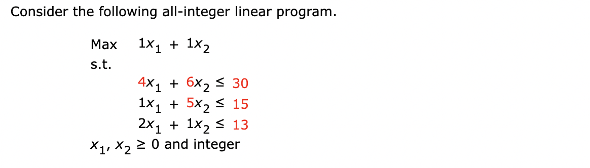 Solved Consider The Following All-integer Linear Program. | Chegg.com