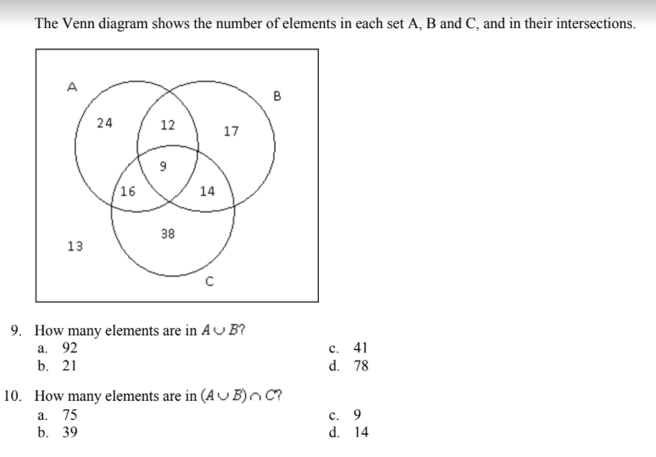 Solved The Venn diagram shows the number of elements in each | Chegg.com