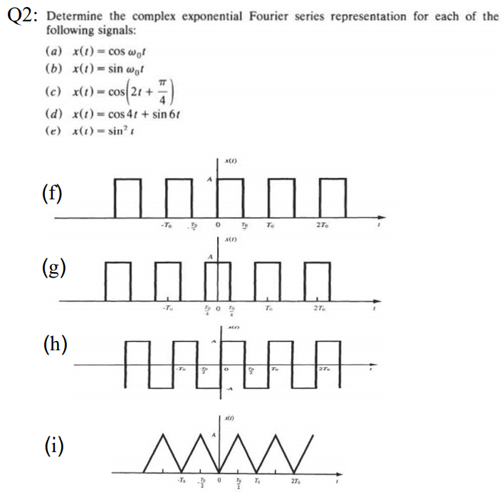 Solved 2 Determine The Complex Exponential Fourier Series