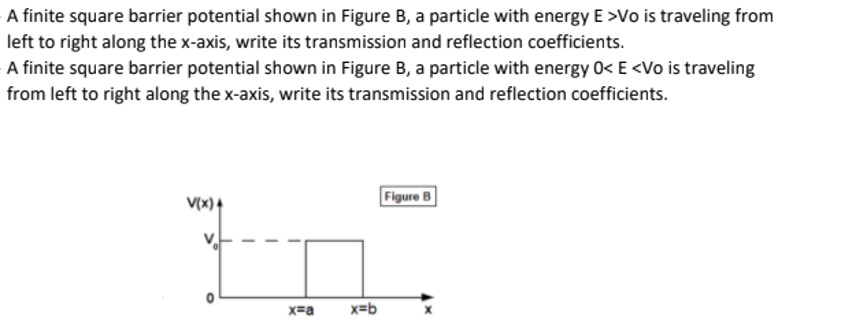Solved a finite square barrier potential shown in figure b chegg
