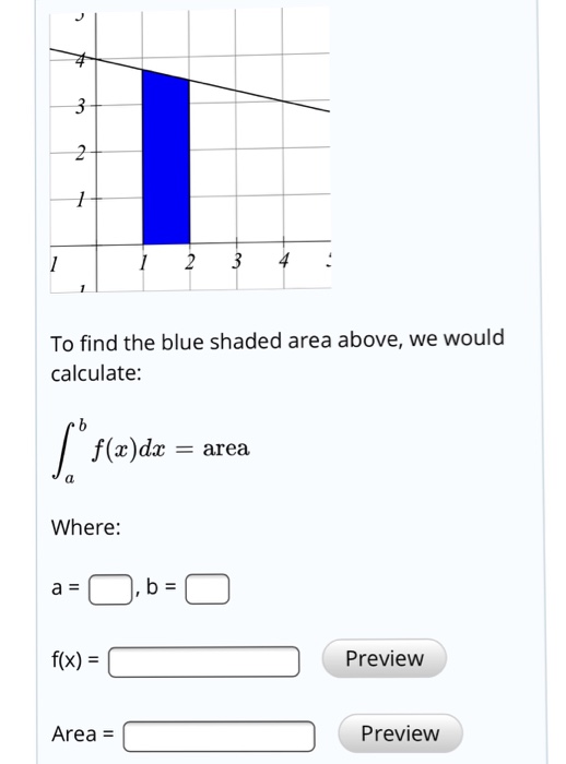 Solved To find the blue shaded area above, we would | Chegg.com