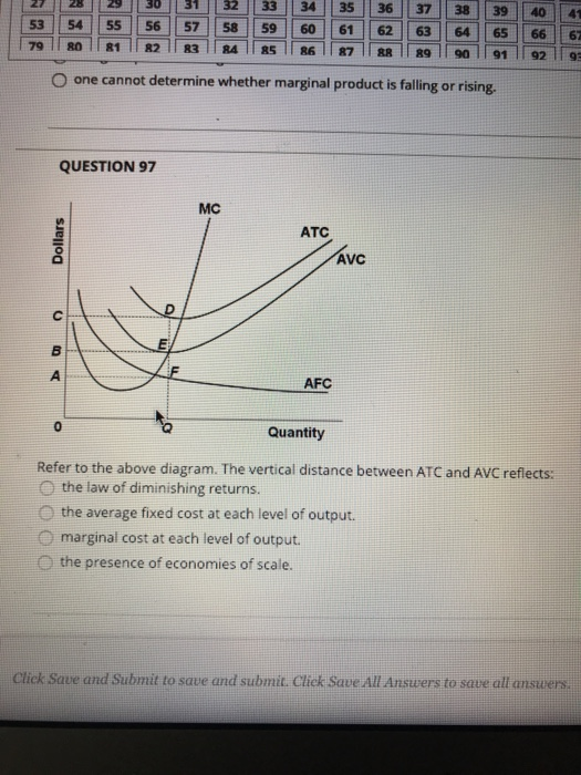 Solved Question 100 Answer The Question On The Basis Of The Chegg Solved Question 100 Answer The Question On The Basis Of The Chegg