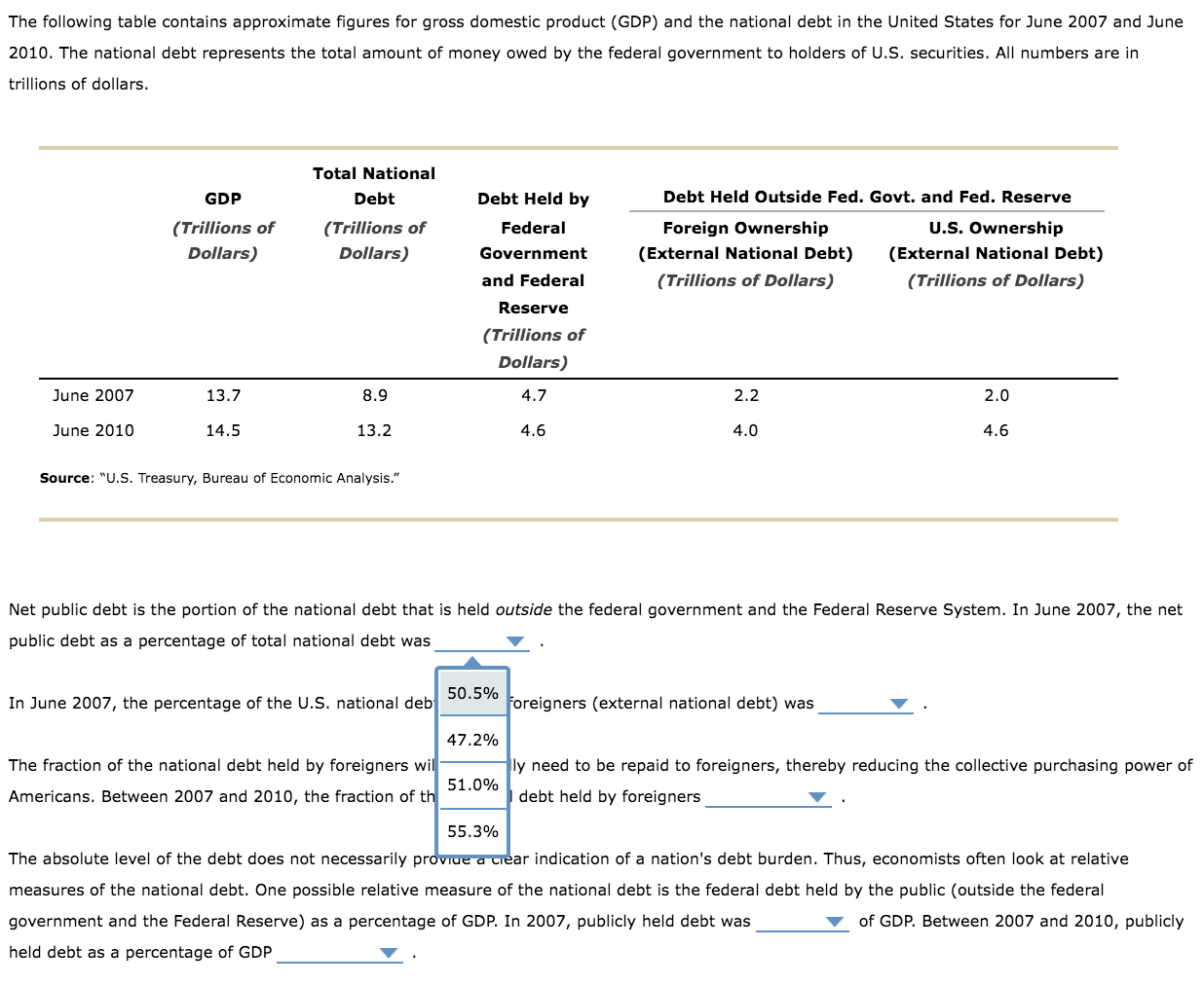 solved-the-following-table-contains-approximate-figures-for-chegg