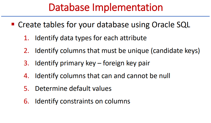 Database Implementation • Create tables for your | Chegg.com