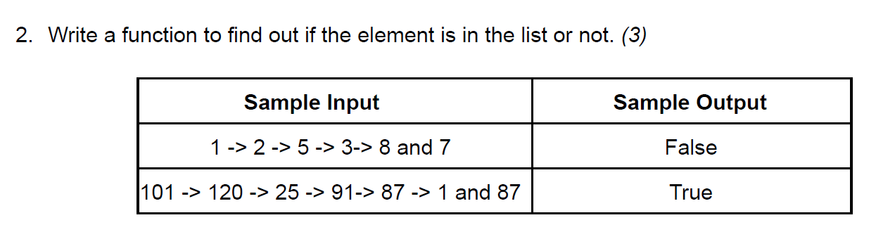 Solved Sir please solve the problem in python 3 and paste | Chegg.com