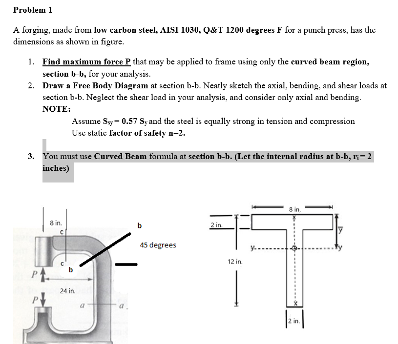 Solved A Forging, Made From Low Carbon Steel, AISI 1030, | Chegg.com