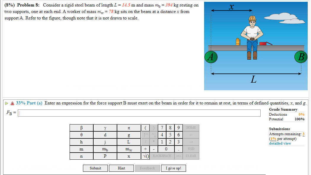 Solved (8%) Problem 8: Consider a rigid steel beam of length | Chegg.com