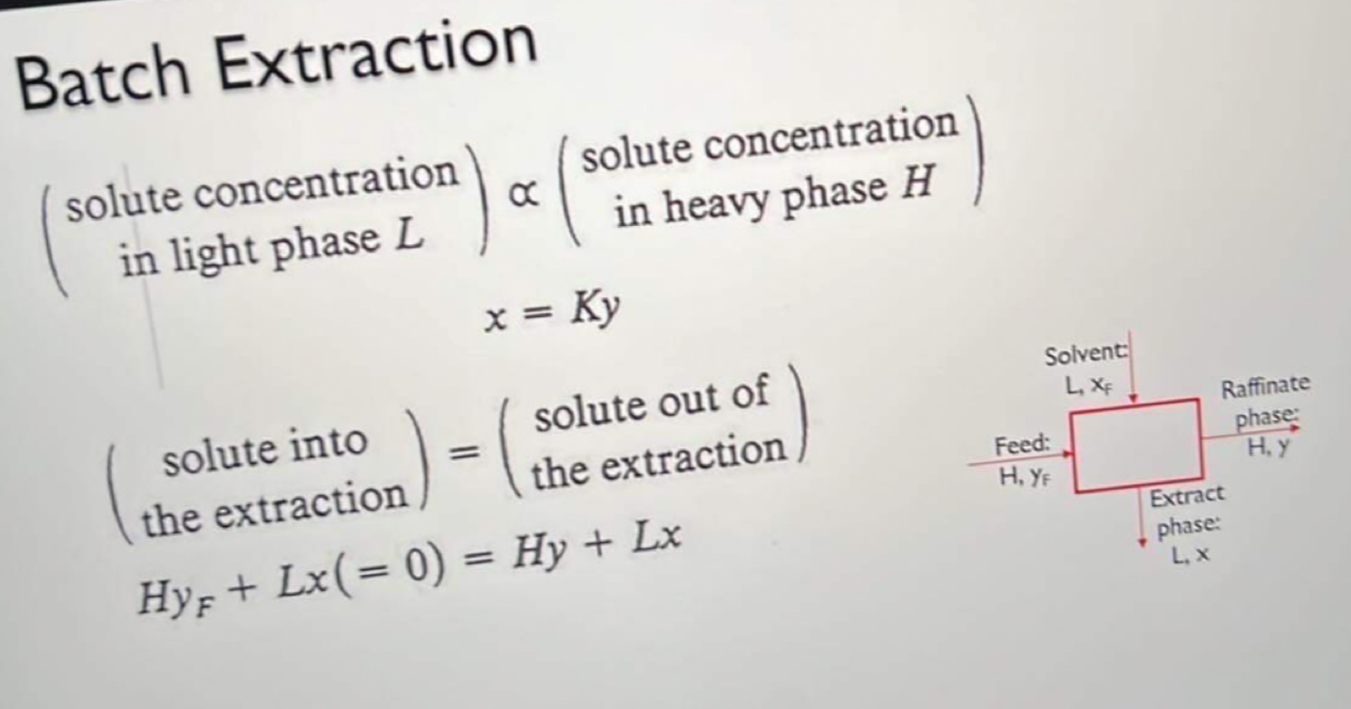 Solved Batch Extraction ( solute concentration in light