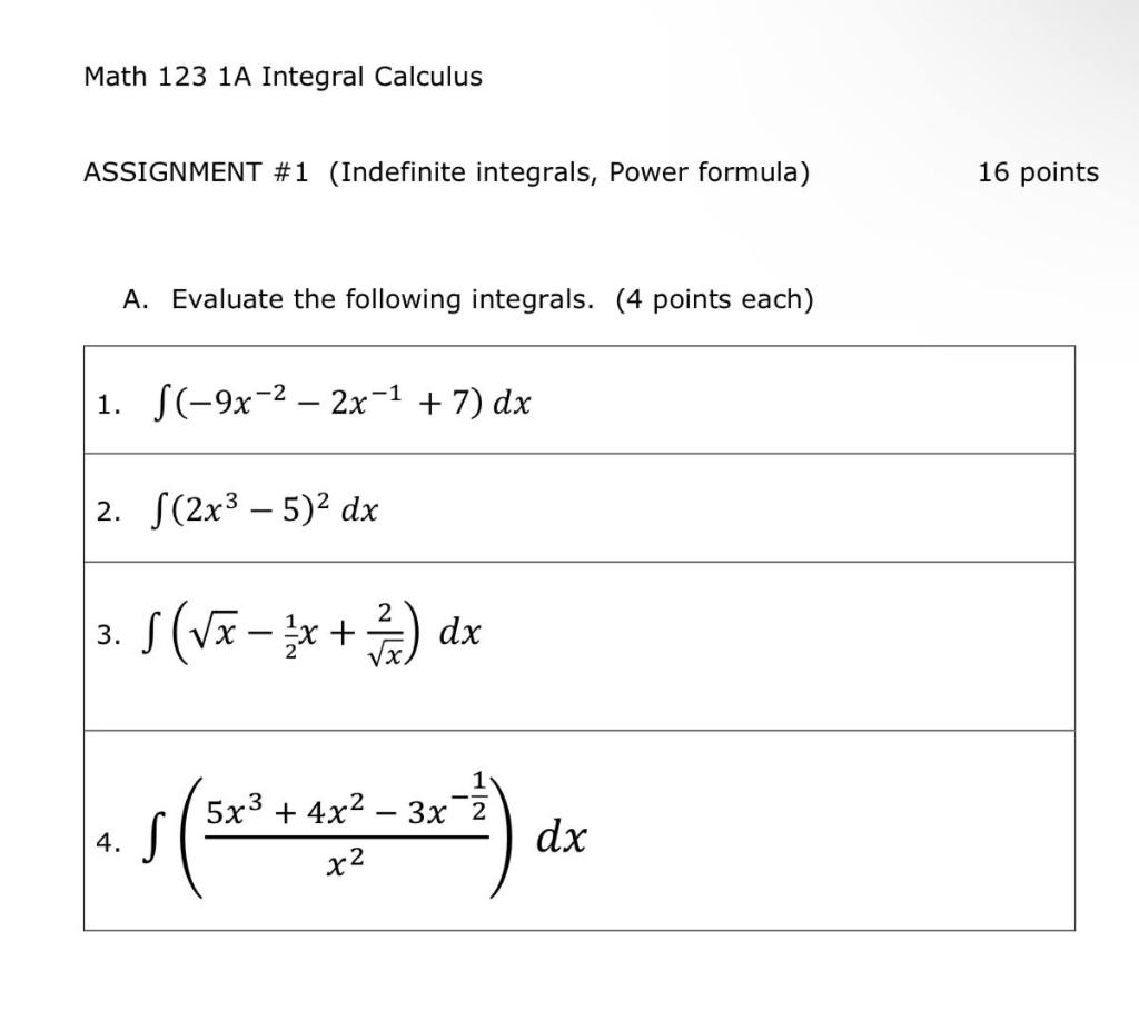 integral calculus formulas