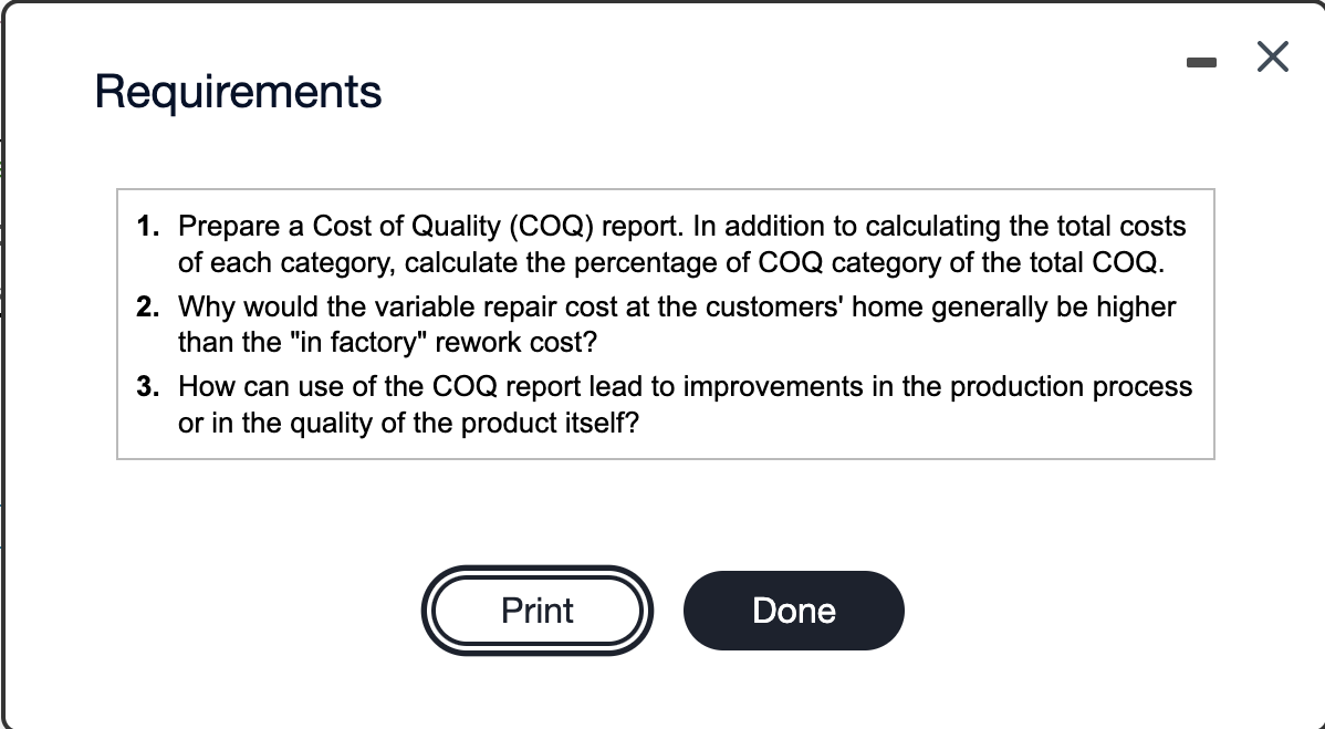 Solved Х Requirements 1. Prepare a Cost of Quality (COQ)