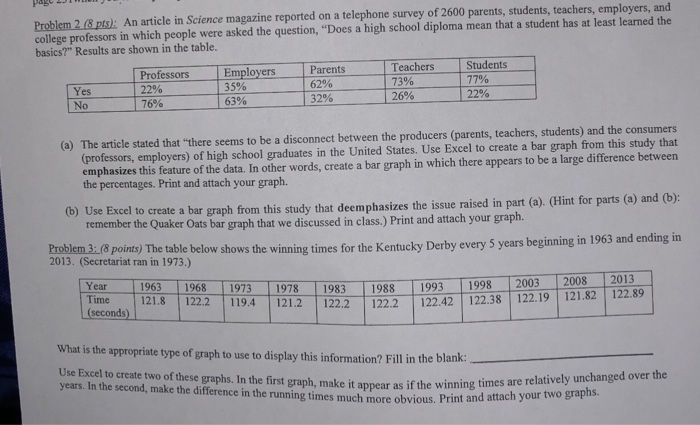 solved-employers-and-problem-2-8pts-an-article-in-science-chegg