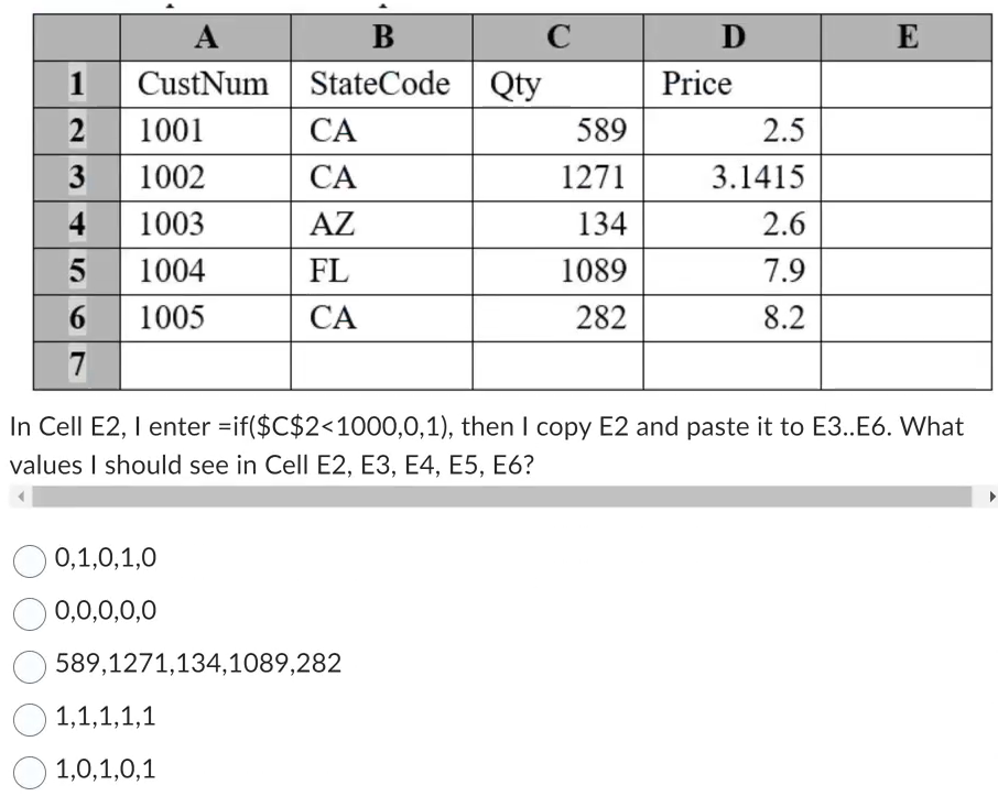 Solved In Cell E2, I enter = if ($C$2
