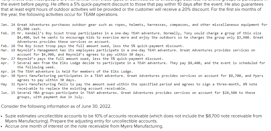 accrue-one-month-of-interest-on-the-note-receivable-chegg