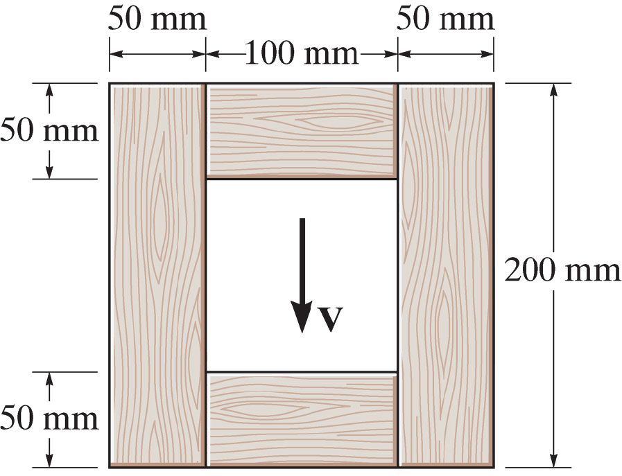 Solved The built-up wood beam shown below is | Chegg.com
