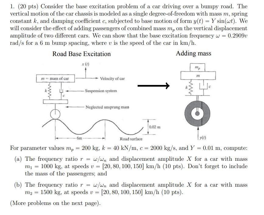 Solved 1. (20 pts) Consider the base excitation problem of a | Chegg.com