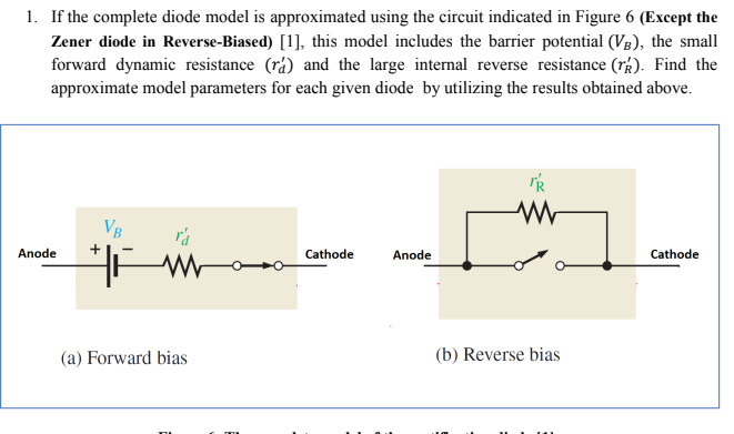 If the complete diode model is approximated using the | Chegg.com