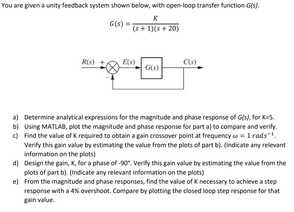 Solved You are given a unity feedback system shown below, | Chegg.com