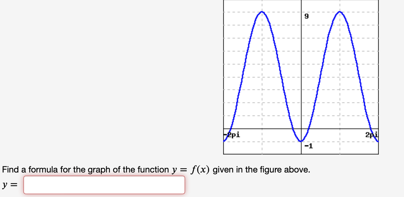 Solved Find a formula for the graph of the function y=f(x) | Chegg.com