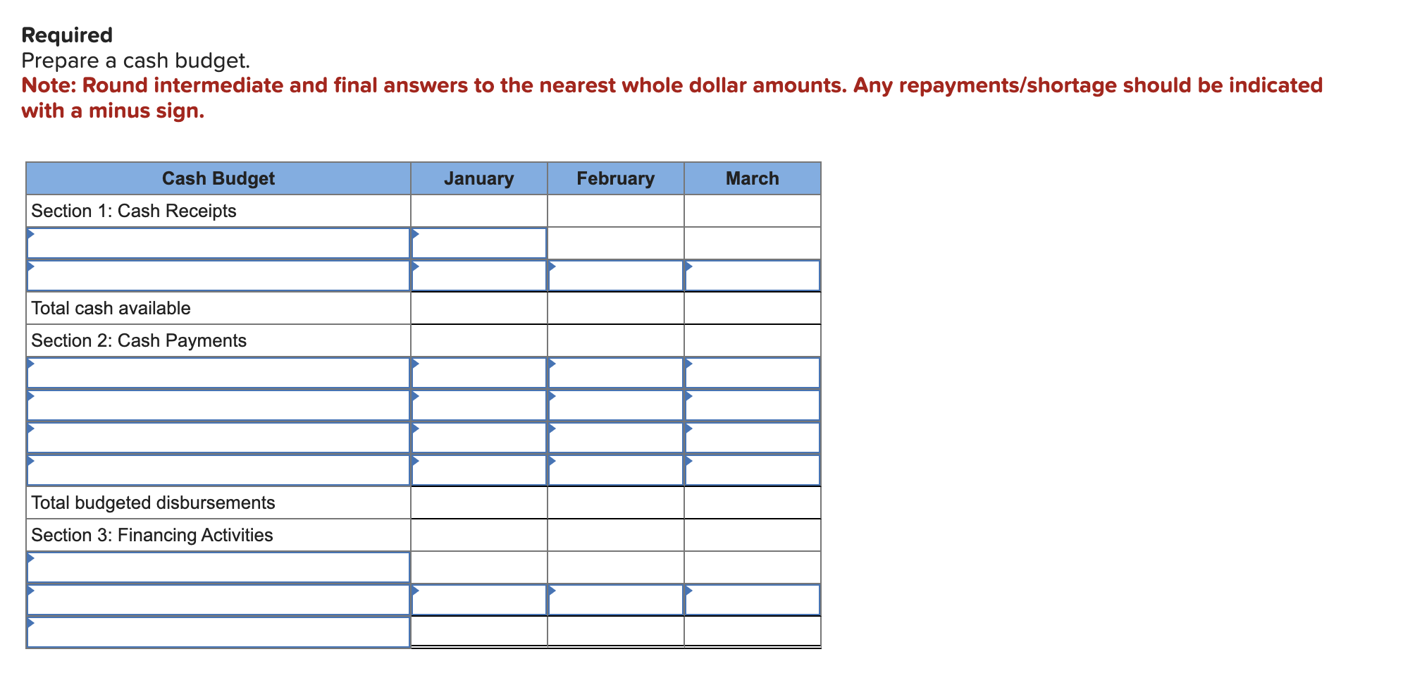 Solved Zachary Medical Clinic has budgeted the following