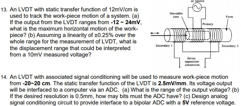 Solved ac Source 13. An LVDT with static transfer function | Chegg.com