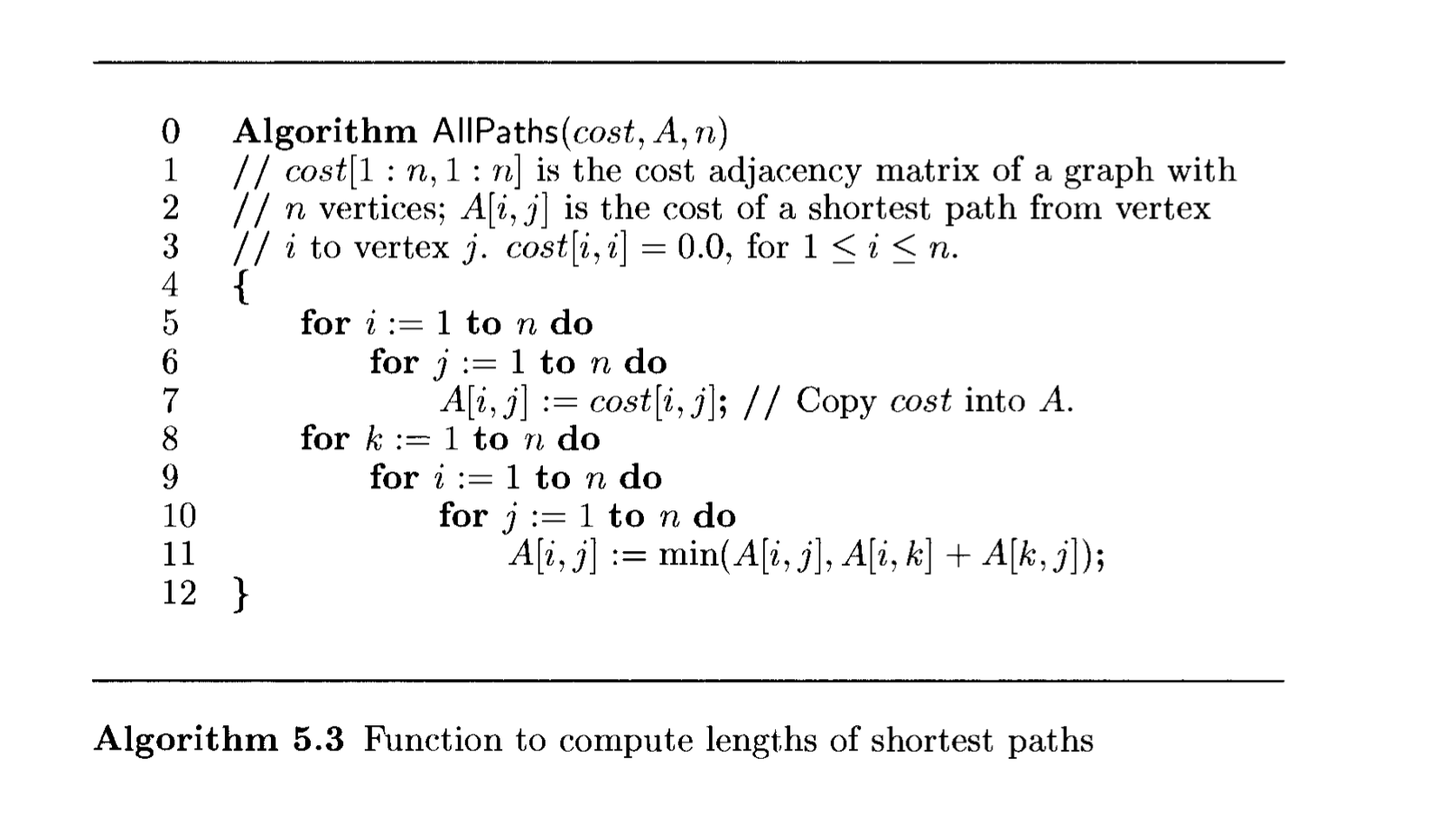 Solved 0 Algorithm AllPaths ( cost ,A,n) 1 // cost [1:n,1:n] | Chegg.com