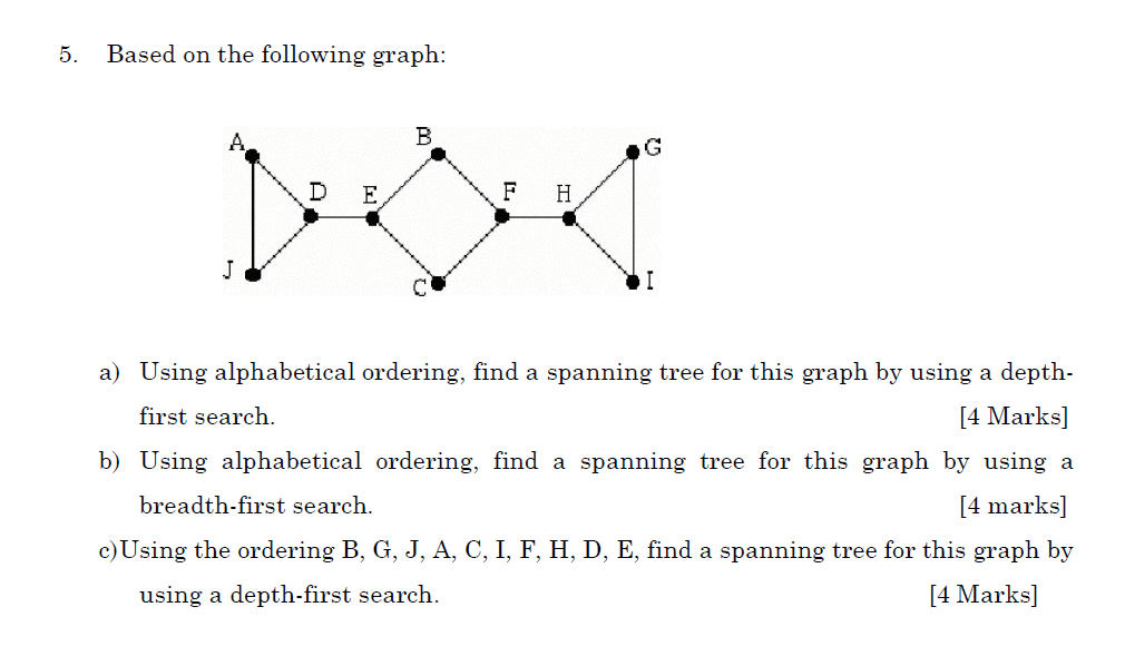 Solved 5. Based On The Following Graph: B G D E F H J A) | Chegg.com