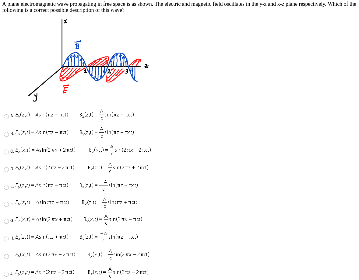 Solved A plane electromagnetic wave propagating in free | Chegg.com