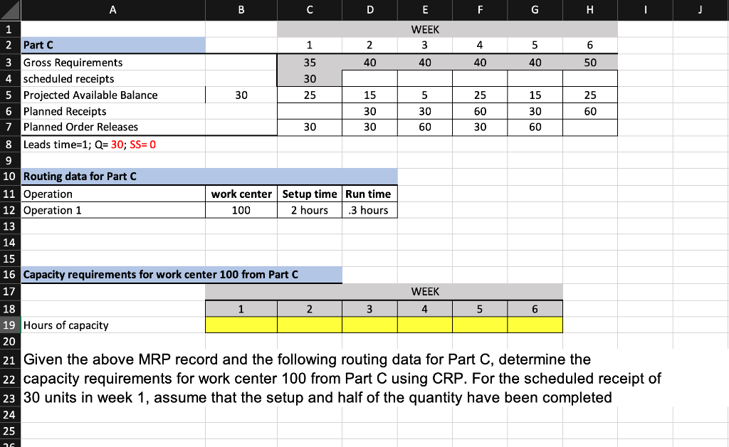 Solved Given the above MRP record and the following routing | Chegg.com