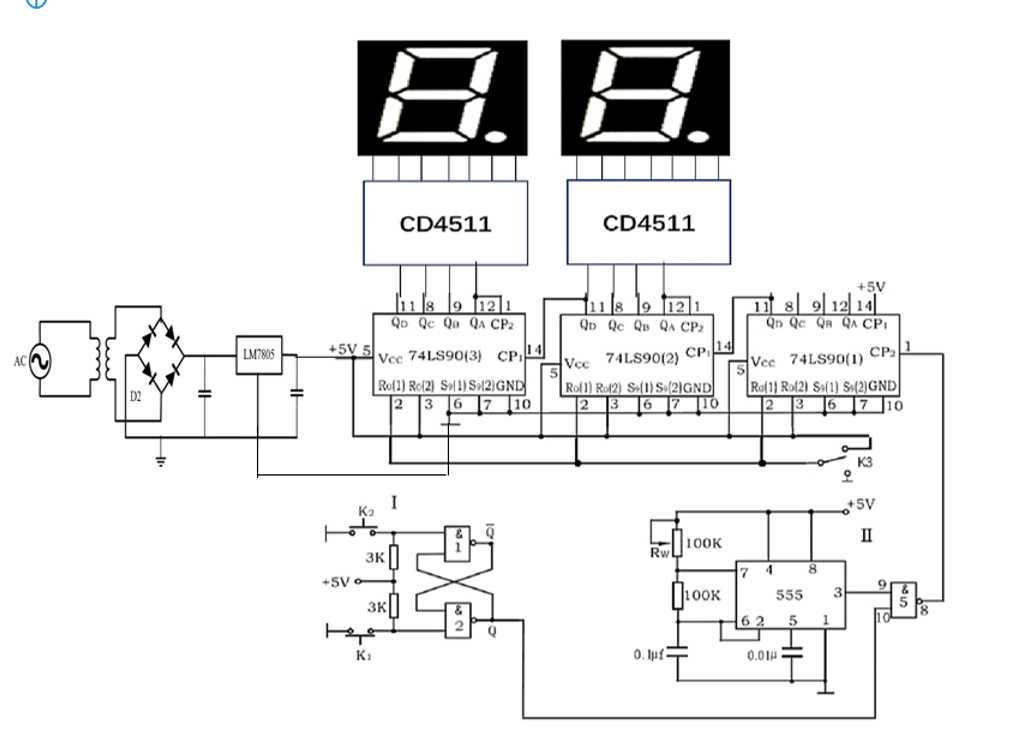 Solved Need PWM Characteristics Frequency divider 10Hz based | Chegg.com