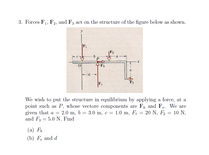 Solved 3 Forces F1 F2 And F3 Act On The Structure Of The