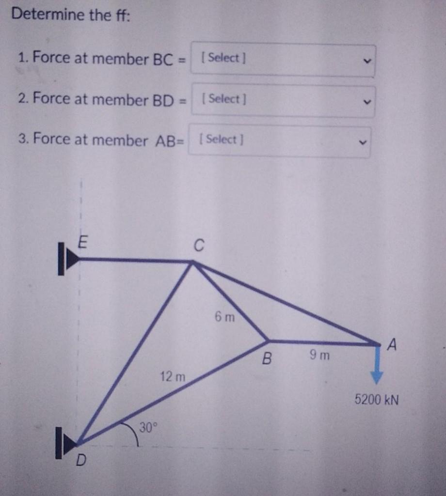 Solved Determine the ff: 1. Force at member BC = [Select)