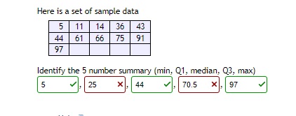 Solved Consider the boxplot below. a. What quarter has the | Chegg.com